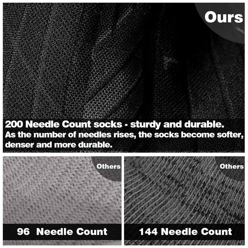 Hylaea Running Socks for Men, No Show Athletic Socks with Coolmax Cushion Padded, Blister Resistant, Moisture Wicking, ideal for Walking, Golf, Sport, Workout, Breathable, Black, 3 Pairs, X-Large - Image 4